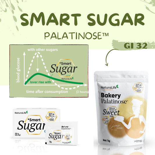 Smart Sugar ili Palatinose™: Pogodan za osobe s inzulinskom rezistencijom i dijabetesom tip 2