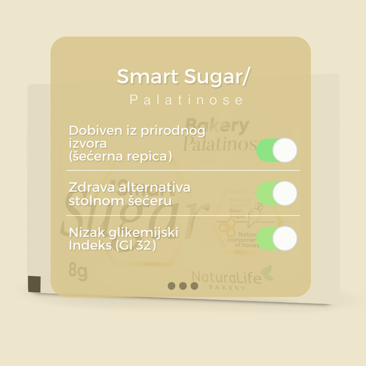 Smart Sugar ili Palatinose™ vs klasičan šećer: Detaljna usporedba